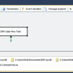 CRMDataFlowTask