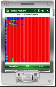 Standard Memory Map