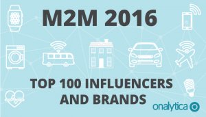 Analytic M2M