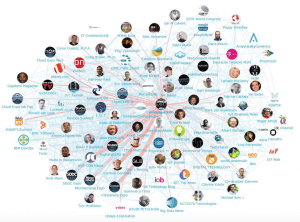 M2M Influencer