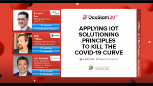 IoT Solutioning Principles
