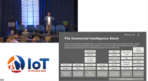 IoT in Oil and Gas