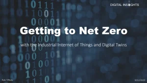 Getting to Net Zero